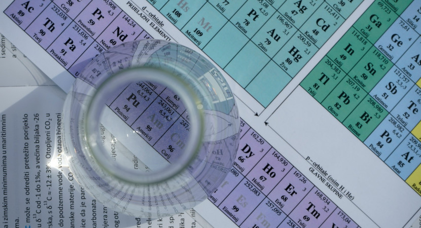 Introductie verantwoord gebruik van chemicaliën in de productieketen